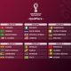 World-Cup-2022-680x383-1-scaled