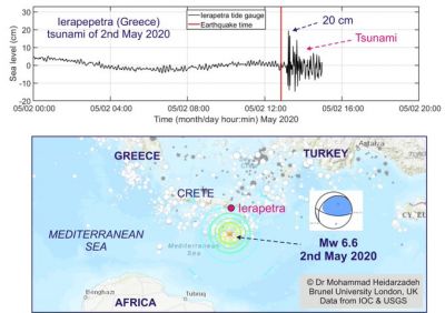 Latest earthquakes in Greece