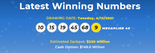 Mega Millions Winning Numbers: Did You Win The $240 Million?