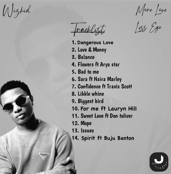 Wizkid New Album 2022 'More Love Less Ego': Release Date, Tracklist, Features And More